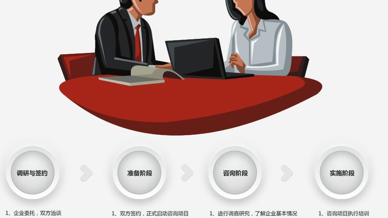 企业培训咨询师认证：价值与投资解析